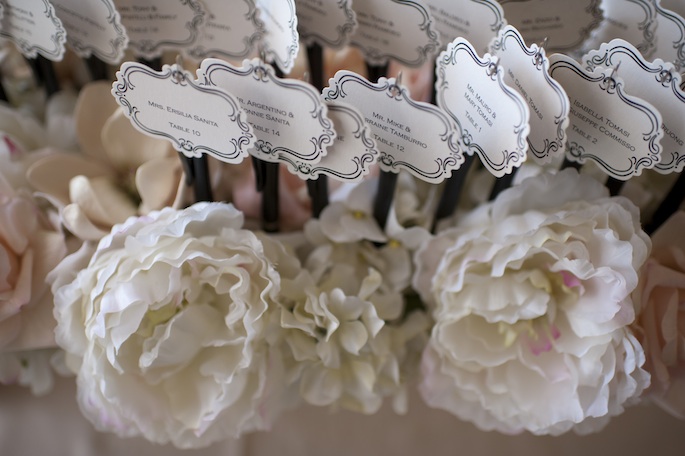 Receiving Line Ideas, Seating Chart