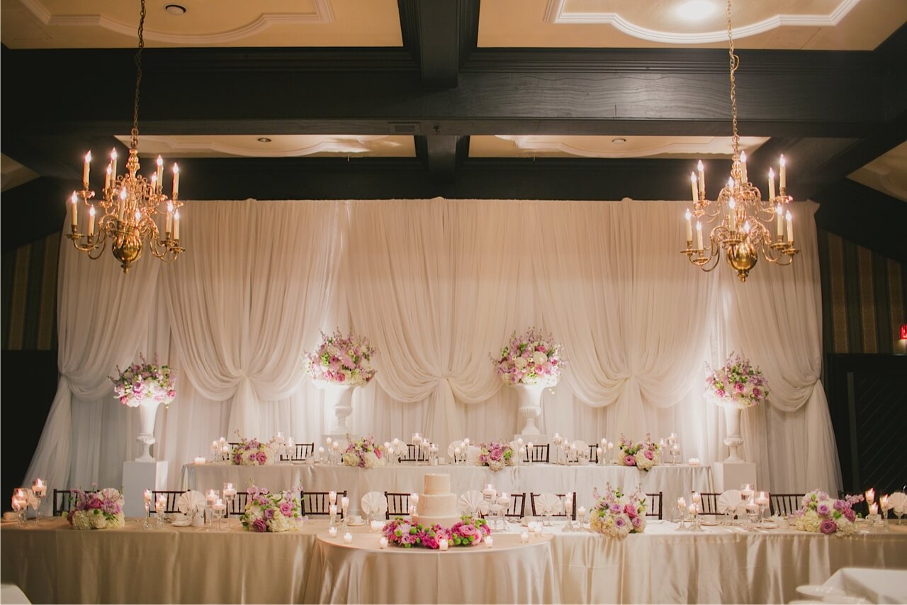 Large Wedding Party Backdrop Old Mill Toronto Wedding